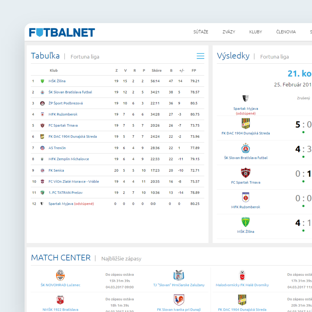 Futbalnet.sk